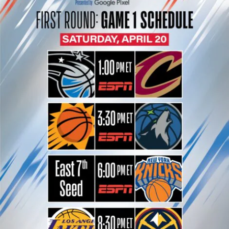 The NBA Playoffs 2025: A New Dawn Awaits with Google Pixel